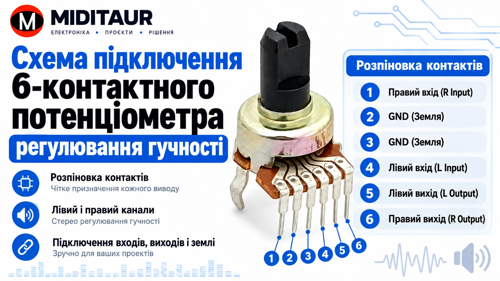 Схема розпіновки 6-контактного потенціометра гучності з входами, виходами та контактами GND
