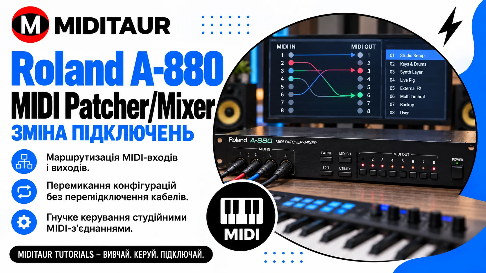 Roland A-880 MIDI Patcher/Mixer — маршрутизація MIDI-входів і виходів без перепідключення кабелів