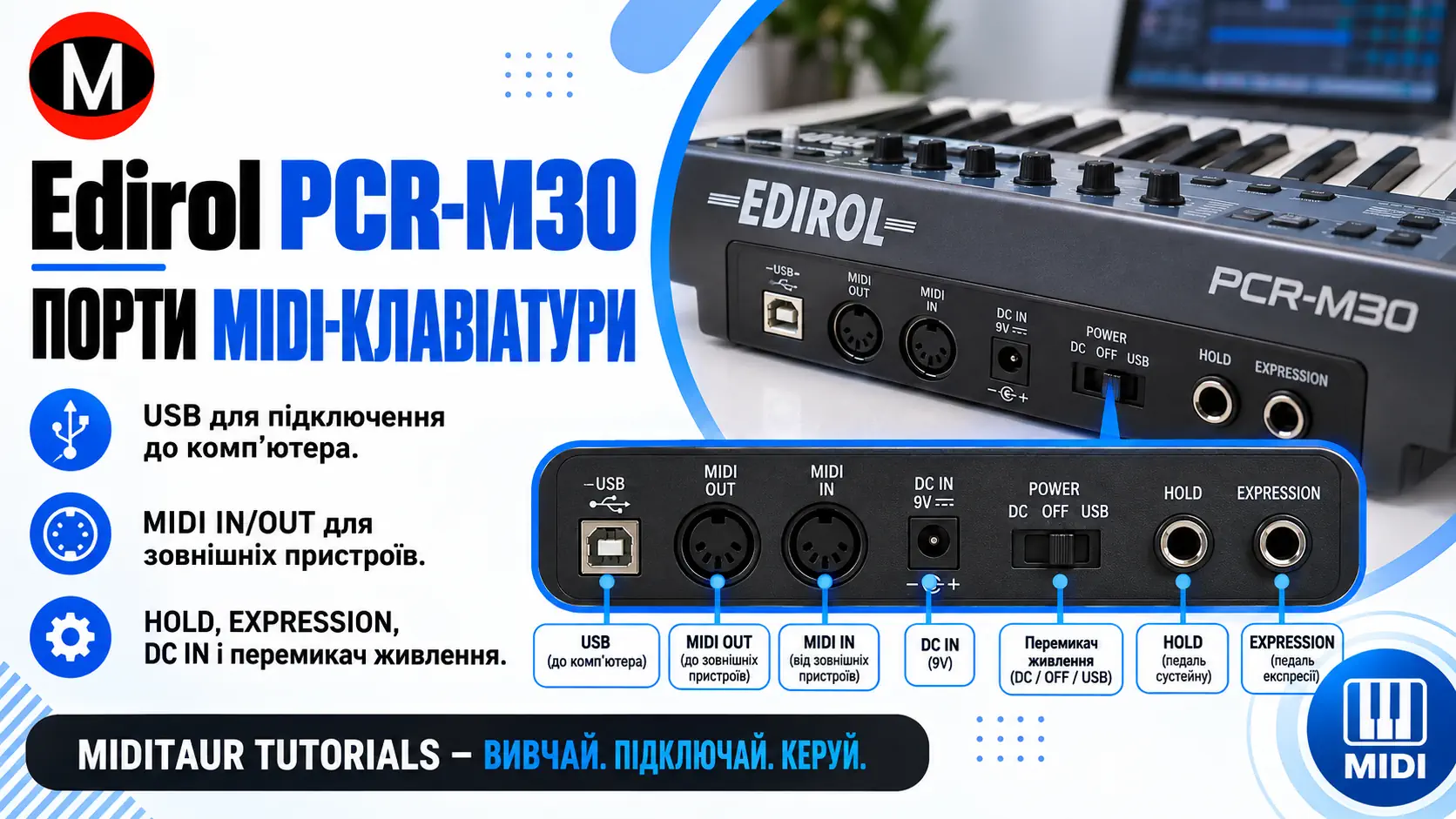 Edirol PCR-M30 — USB, MIDI IN, MIDI OUT, живлення, HOLD і EXPRESSION на задній панелі