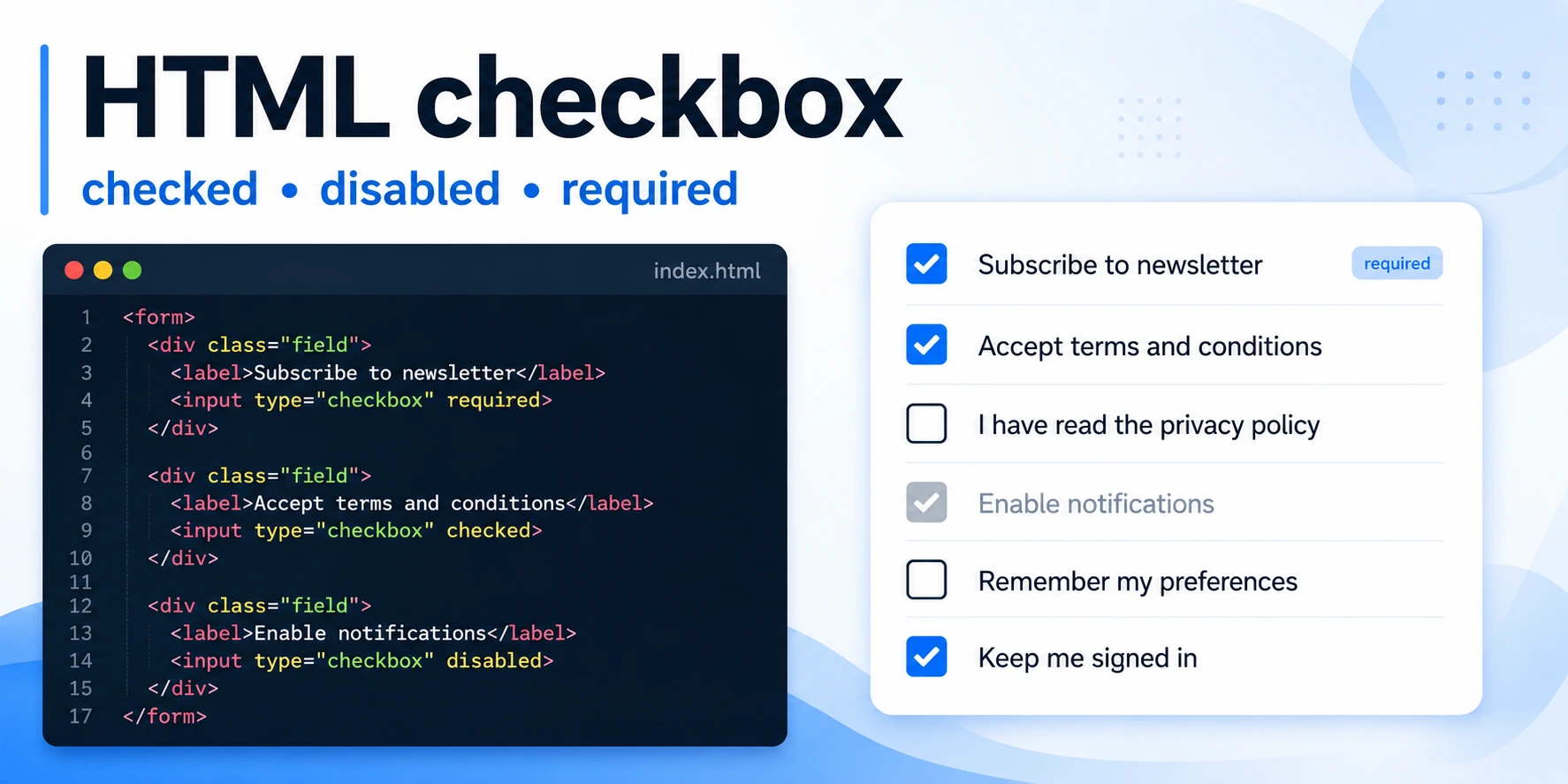 HTML checkbox із прикладами атрибутів checked, disabled і required та фрагментами коду.